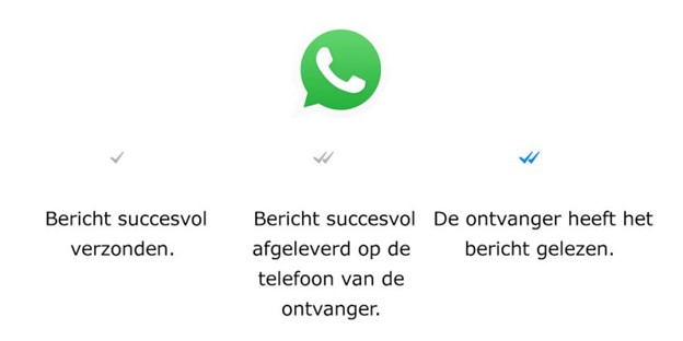 WhatsApp vinkjes