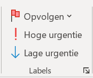 Hoge urgentie